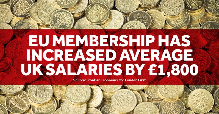 BSIE_1200x628_SALARIES-1800_v3